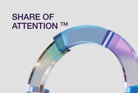 Track and Optimize Relevance